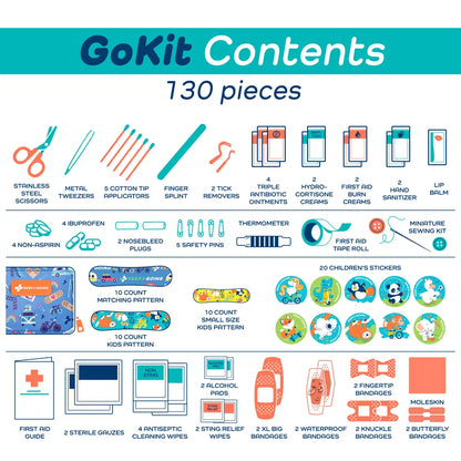 GOKIT first aid